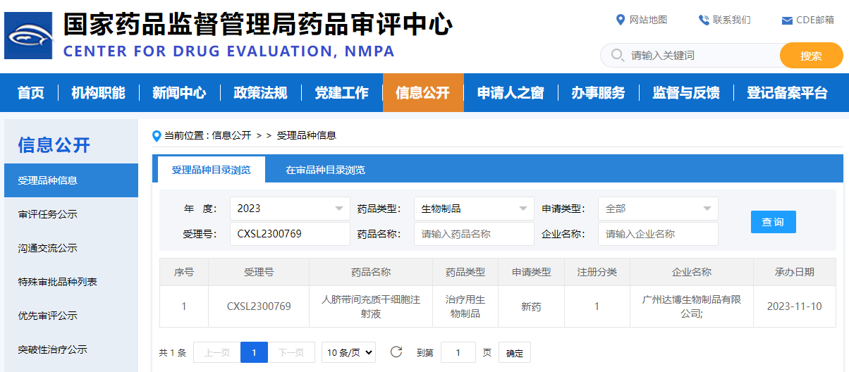 人臍帶間充質(zhì)干細(xì)胞注射液臨床IND申請(qǐng)獲國(guó)家藥監(jiān)局受理