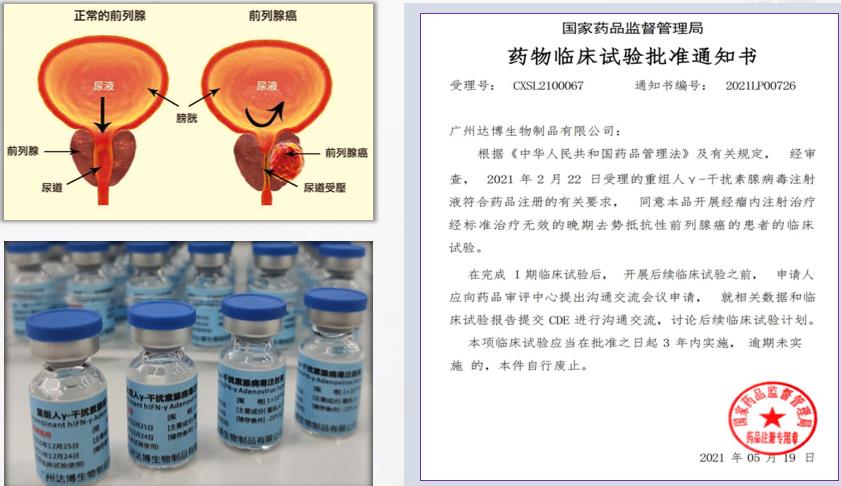 E10B臨床批件
